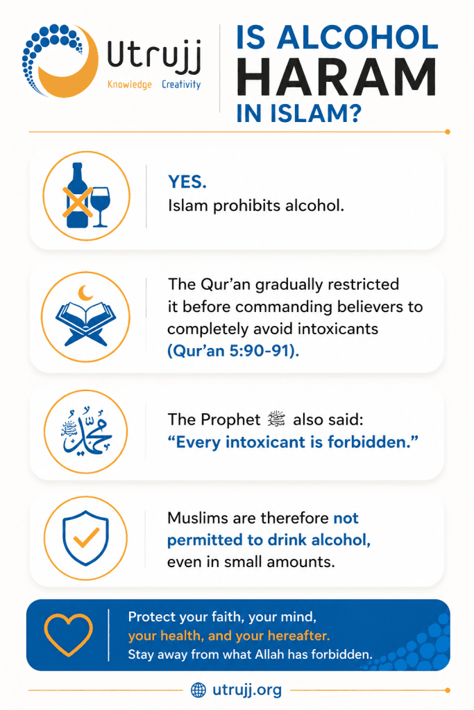 Alcohol haram